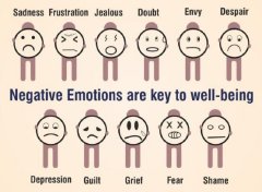 The Impact of Negative Emotions on Your Health